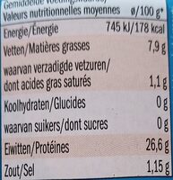 Thunfischfilets in Sonnenblumenöl - Nutrition facts - de