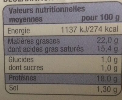 Sainte Maure de Touraine - Nutrition facts - fr