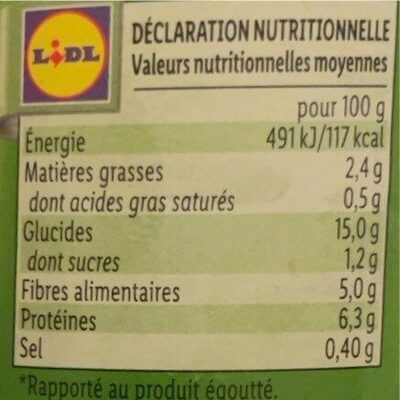 Kichererbsen - Nutrition facts - fr