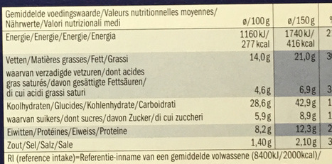 American Style Snack Box - Nutrition facts - fr