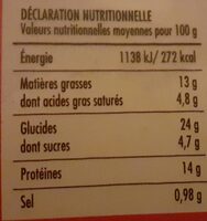 Maxi Cheese Burger - Nutrition facts - fr