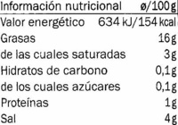 Aceitunas verdes rellenas de pimiento - Nutrition facts - es