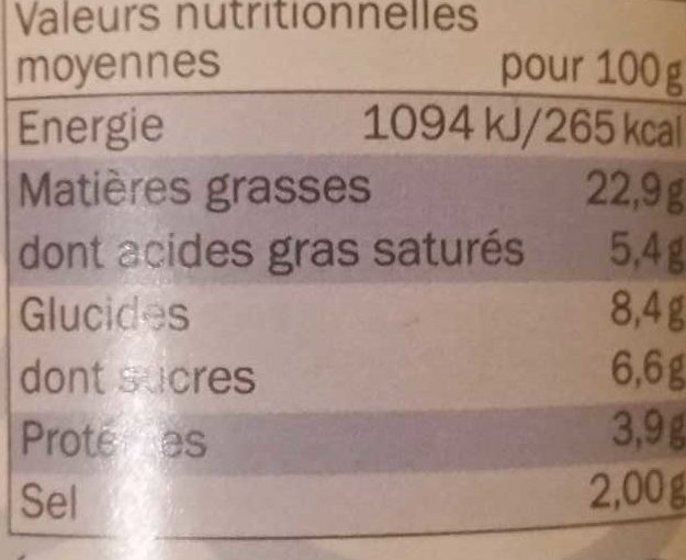 Dauce with Feta Cheede - Nutrition facts - fr