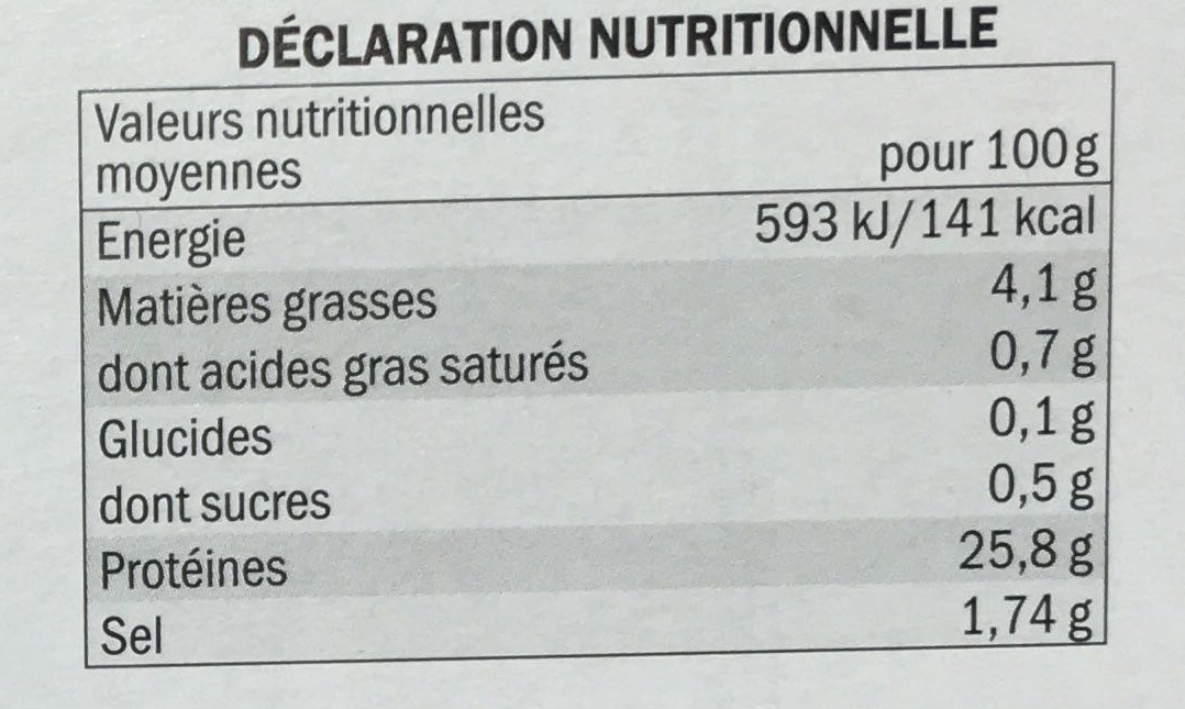 Wok d'Autruche pré-grillé mariné - Nutrition facts - fr