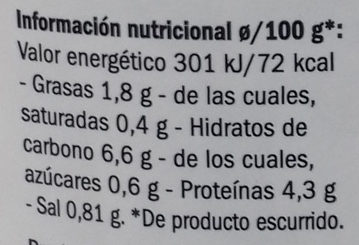 Alubia de León con berza - Nutrition facts - es