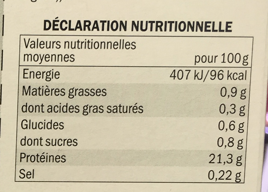 Sauté de Kangourou mariné au vin rouge et épices - Nutrition facts - fr