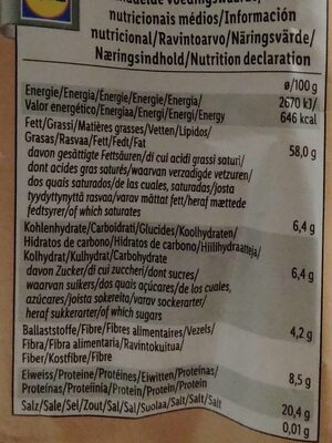 Mixed Nuts - Nutrition facts - en