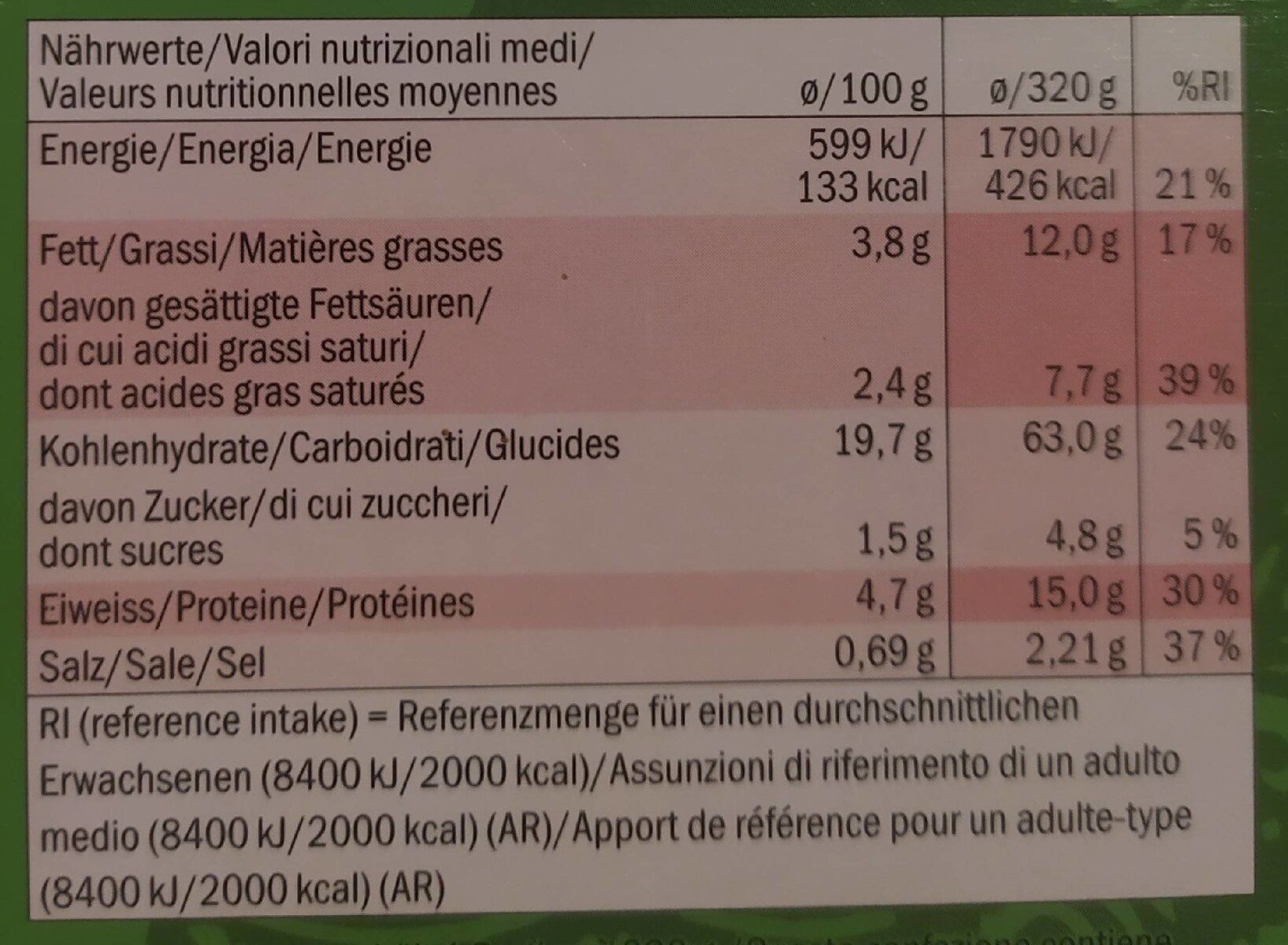 Green Thai Curry - Nutrition facts - fr