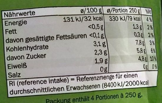 Prinzessbohnen Gemüse - Nutrition facts - de