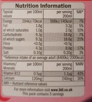 Strawberry milk - Nutrition facts - en