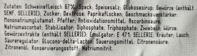 Schlemmerbraten mit Pfeffer - Ingredients