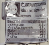 Reblochon de Savoie au lait cru - Nutrition facts - fr