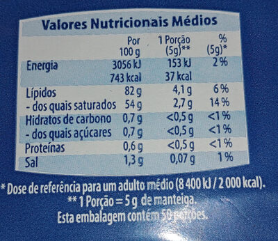 Manteiga comsal - Nutrition facts - pl