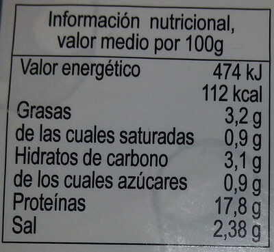 Solomillo provenzal - Nutrition facts