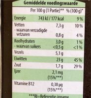 Wokreepjed - Nutrition facts - en