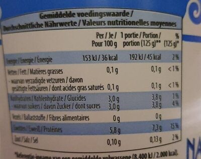 Yoghurt Griekse stijl - Nutrition facts - nl