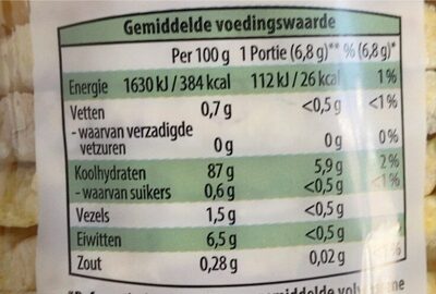 Mais wafels - Nutrition facts