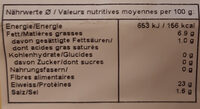 Telly Cherry Pepper - Nutrition facts - fr