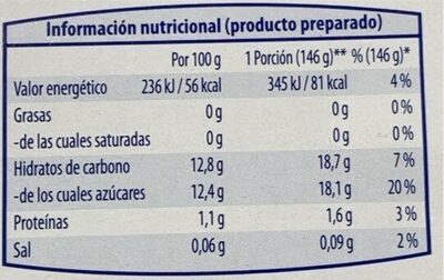 Preparado para Gelatina. Sabor Piña - Nutrition facts