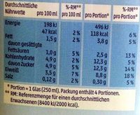 Fettarme H-Milch - Nutrition facts - de