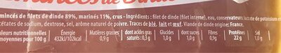 Émincés de filets de dinde - Nutrition facts - fr