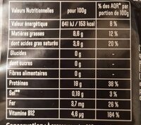 Onglet - Nutrition facts - fr