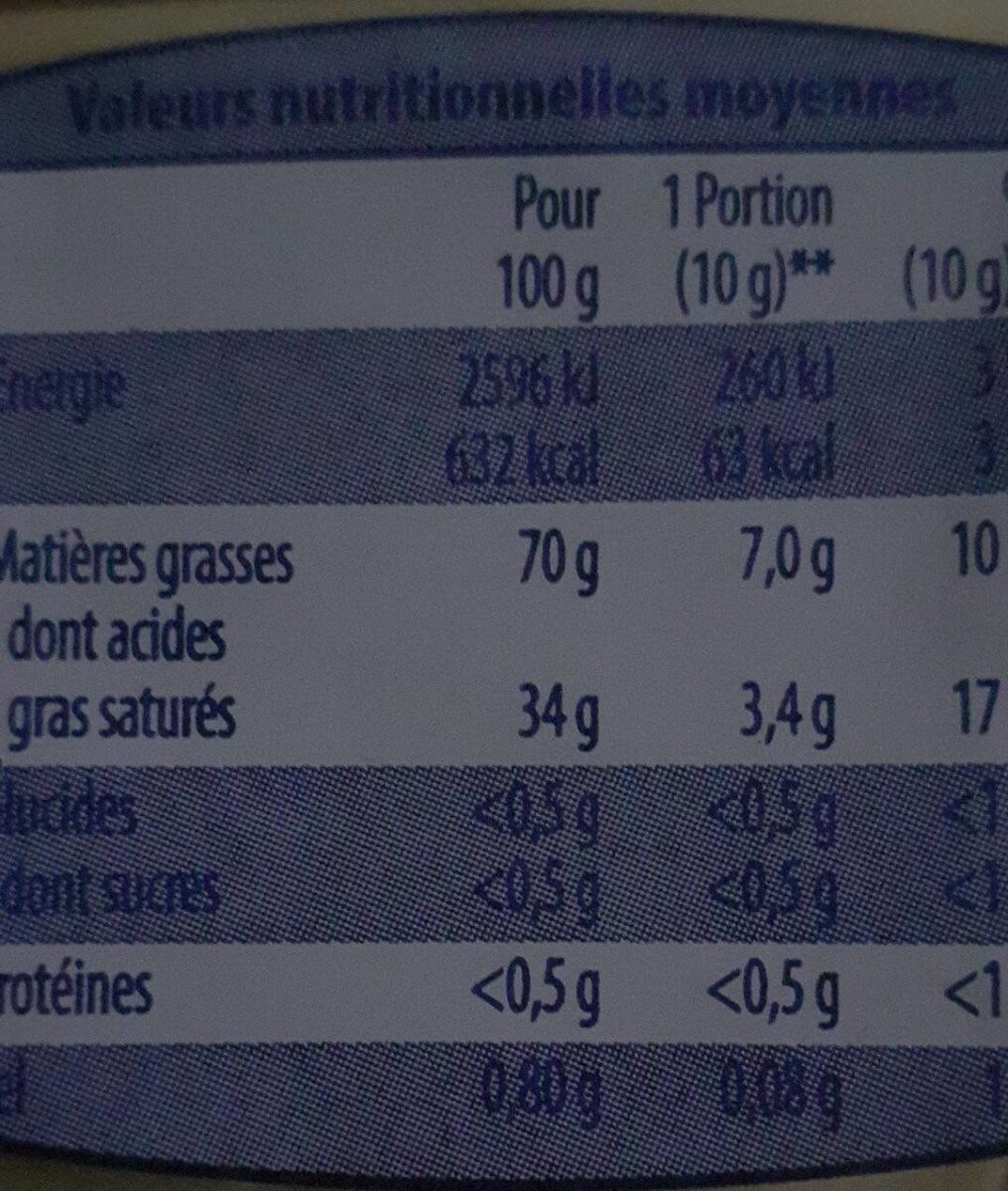Matière grasse à tartiner - Nutrition facts - fr