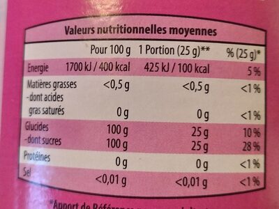 Sucre pour barbe a papa parfum fraise - Nutrition facts - fr