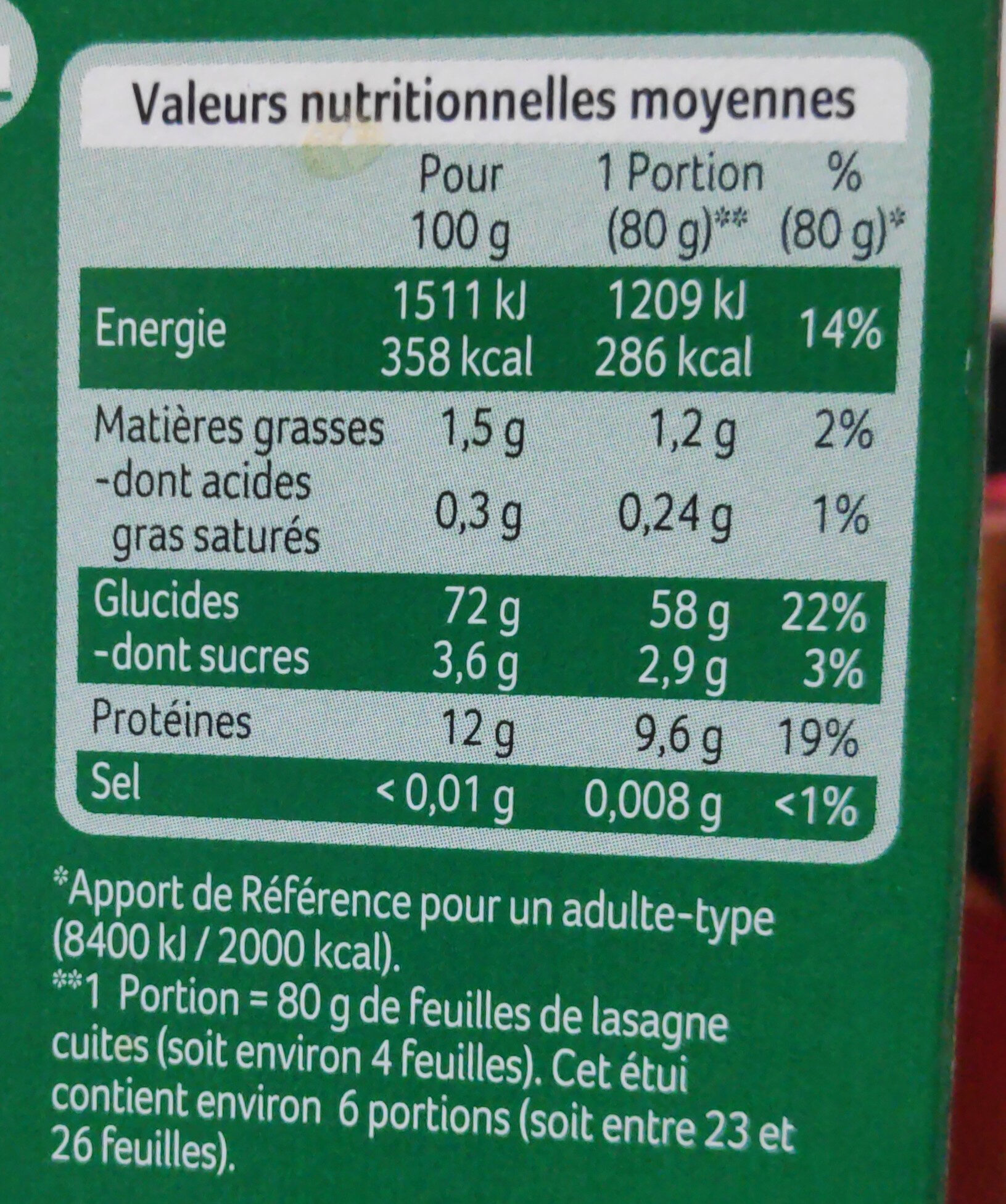 Lasagne - Nutrition facts - fr