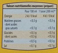 Thé vert au citron aromatisé - Nutrition facts - fr