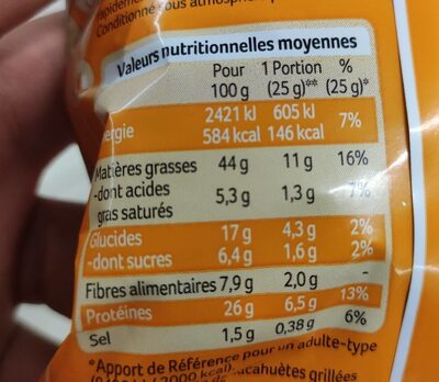 Cacahuètes grillées à sec - Nutrition facts - fr