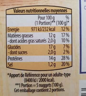 Nuggets de Poulet - Nutrition facts - fr