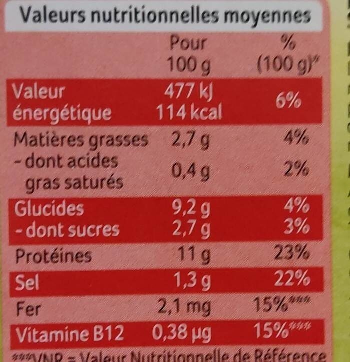 2 burgers aux légumes - Nutrition facts - fr