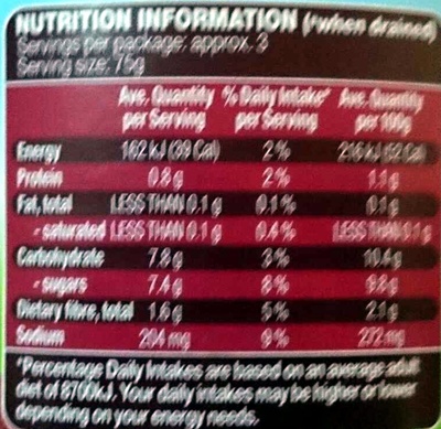 Sliced beetroot - Nutrition facts - en