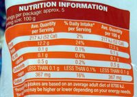 Wild Raw Peeled Prawns - Nutrition facts - en