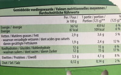 Bifidus Yoghurt 4 Cups x 125 Gram (milsactiv) - Nutrition facts - fr