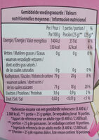 Guimauves enrobées d'une préparation à base de cacao - Nutrition facts - fr