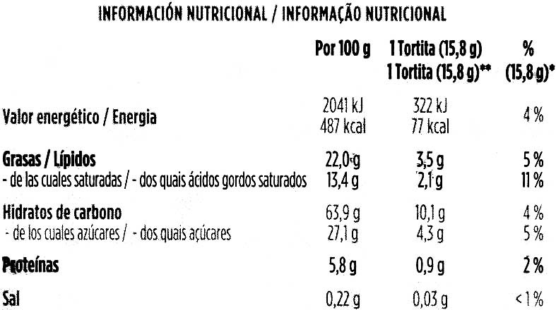 Tortitas de maíz con chocolate negro "Sanoform" - Nutrition facts