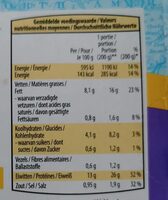 Filet de poisson "Bordelaise" - Nutrition facts - nl