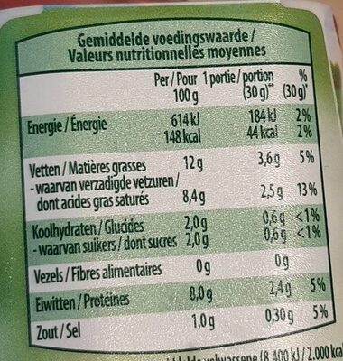 Fromage de chèvre ciboulette - Nutrition facts - fr