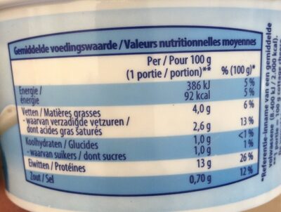 Cottage cheese - Nutrition facts - fr
