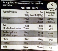 Green Seedless Grapes - Nutrition facts - en