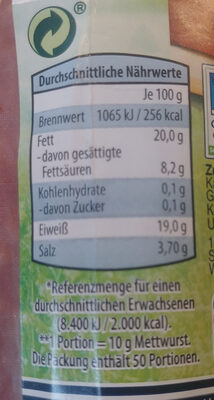 Bauern-Mettwurst - Nutrition facts - de