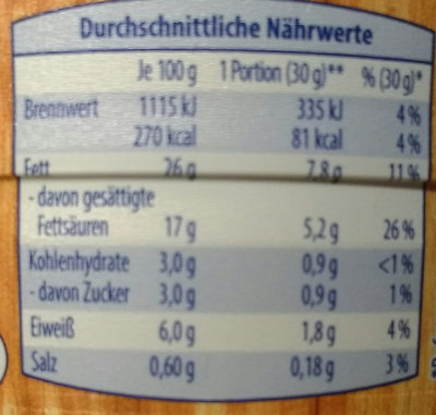 Frischkäse - Nutrition facts - de