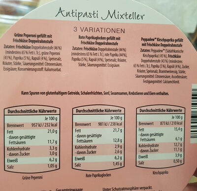 Antipasti Mixteller - Ingredients
