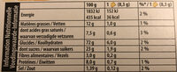 Le Véritable Petit Beurre - Nutrition facts - fr