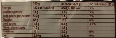 crackers ble complet - Nutrition facts - fr
