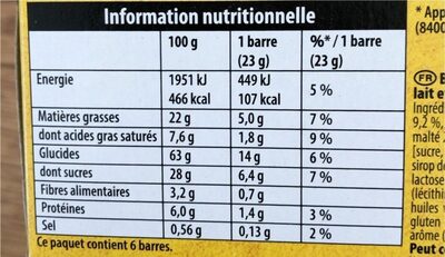 Grany chocolat au lait noisettes - Nutrition facts - fr