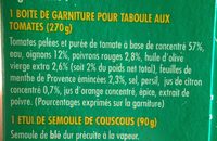 Taboulé aux Tomates - Ingredients - fr