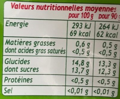 Pomme Banane 90 g - Nutrition facts - fr